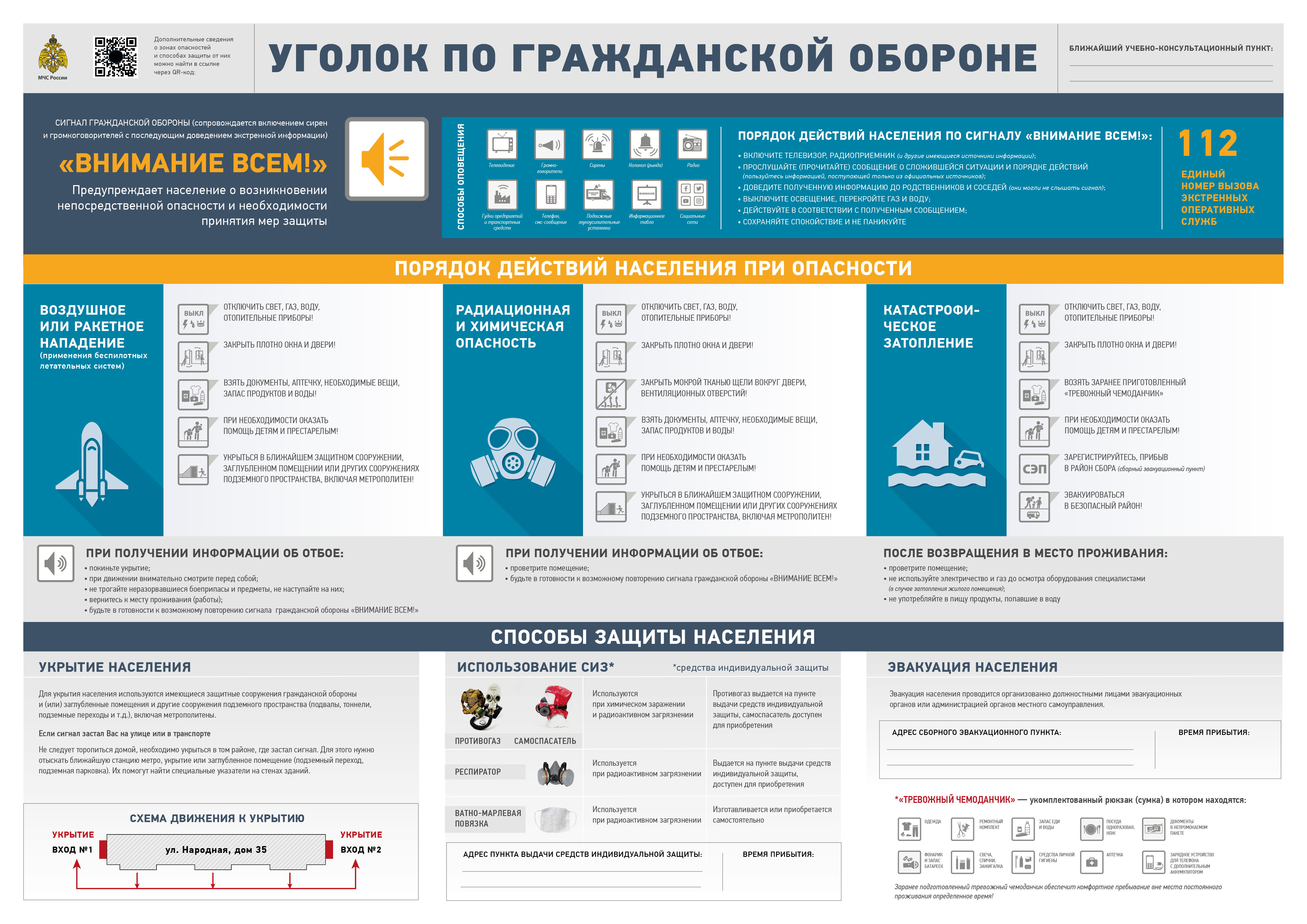 Описание картинки