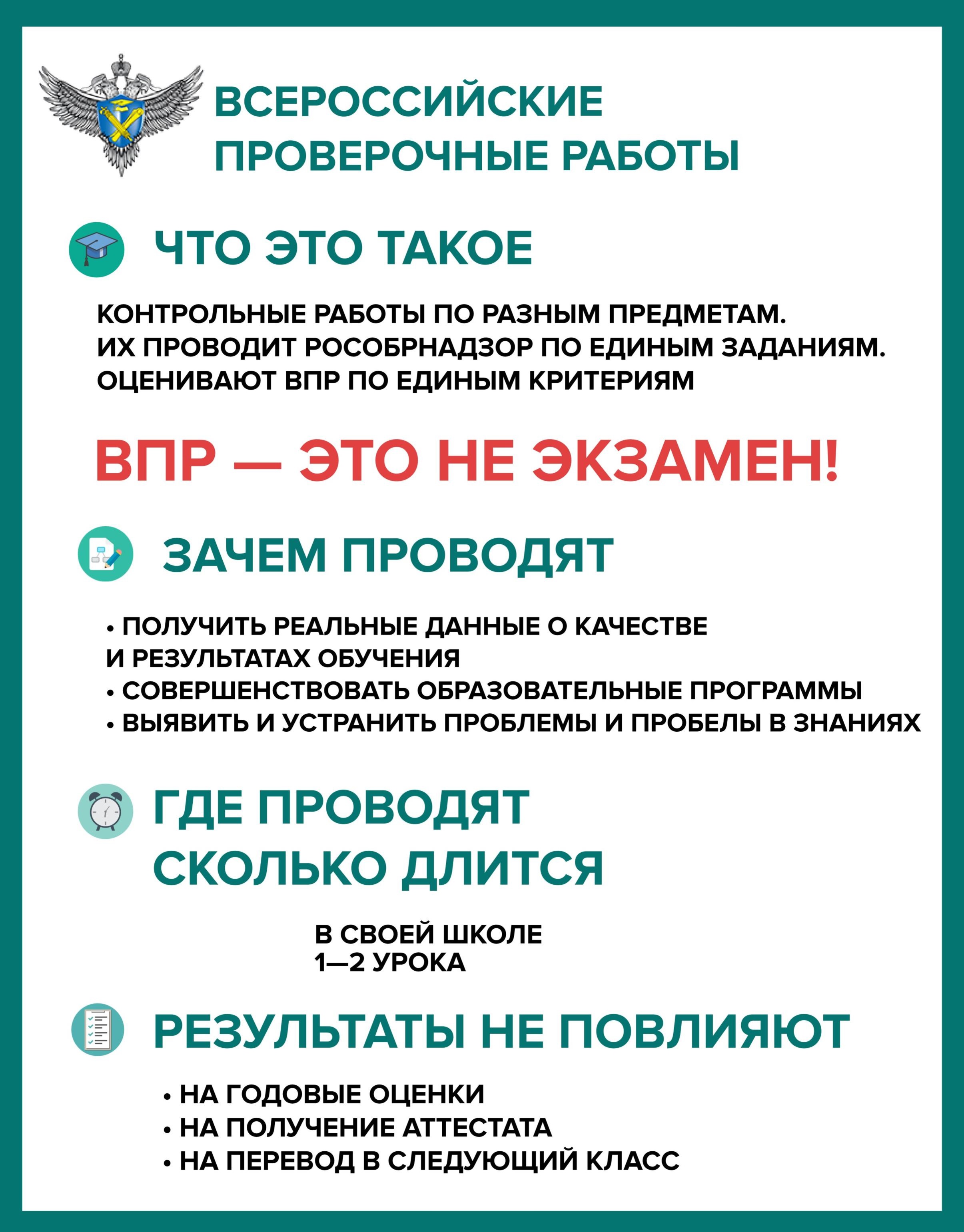 памятка о том, как сдать ВПР. Что такое ВПР и зачем нужны ВПР в школе?