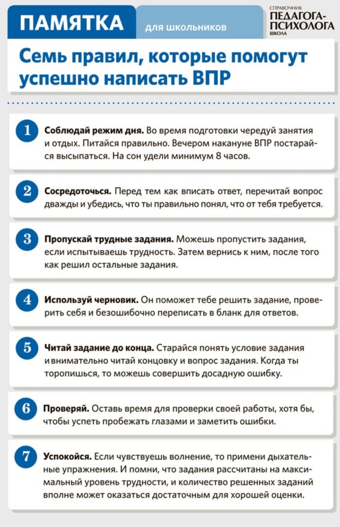 памятка о том, как сдать ВПР. что нужно при сдаче ВПР? Правила для того, чтобы написать ВПР.